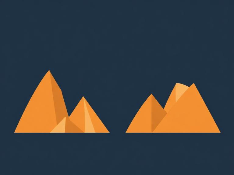 Higher or Lower: Country Size — free browser game